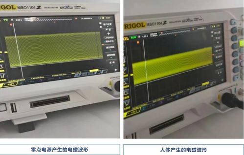 等微子能量艙與創(chuàng)新醫(yī)療器械背后的計算機技術驅動