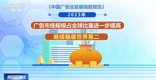 119.0點、同比增長9.1% 我國廣告業活力堅韌，市場信心持續回升與數字廣告的引領力量